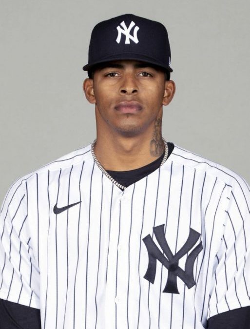 2021 Yankees Top Prospects: No. 6 Luis Medina